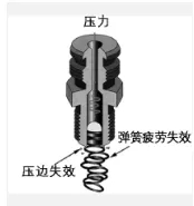 安鑫娱乐(中国区)官网首页入口