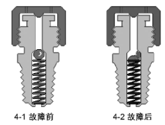 安鑫娱乐(中国区)官网首页入口